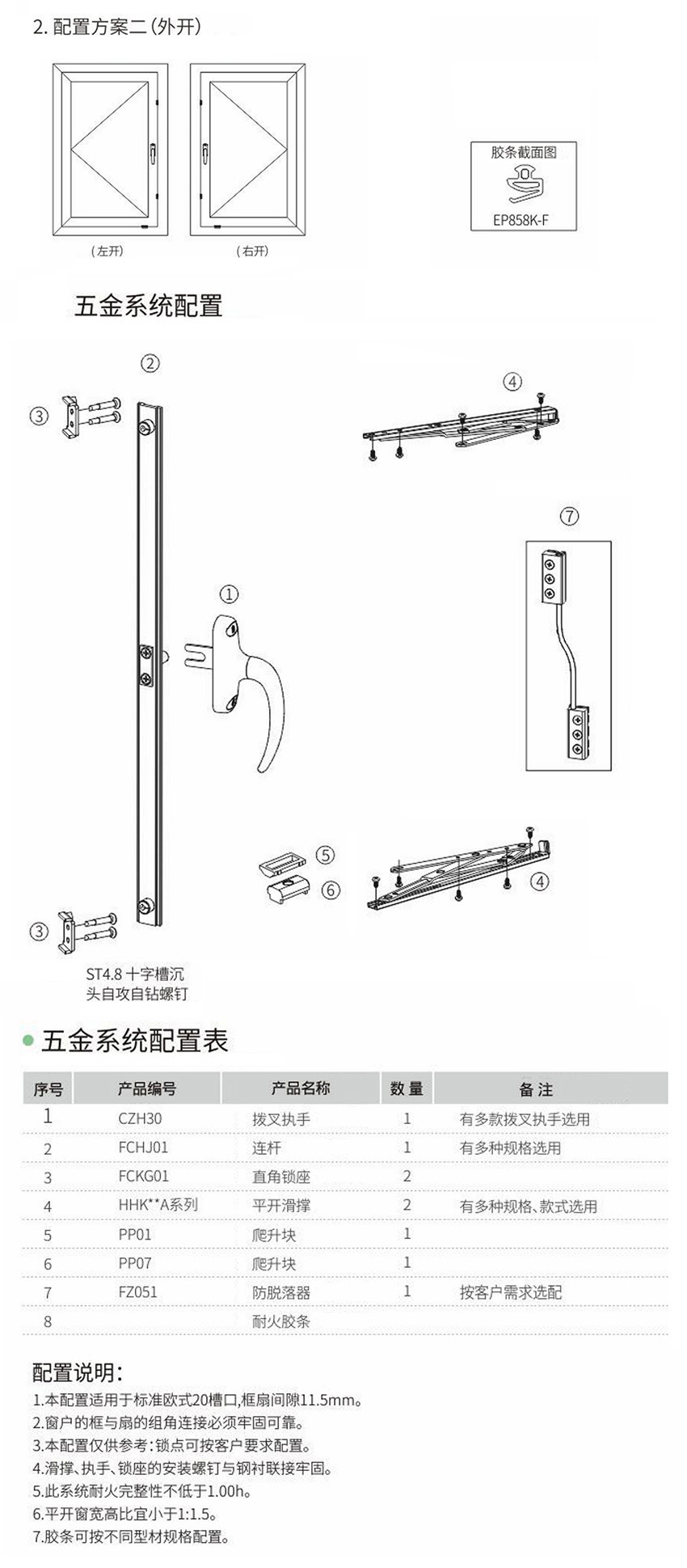 耐火平开窗五金解决方案