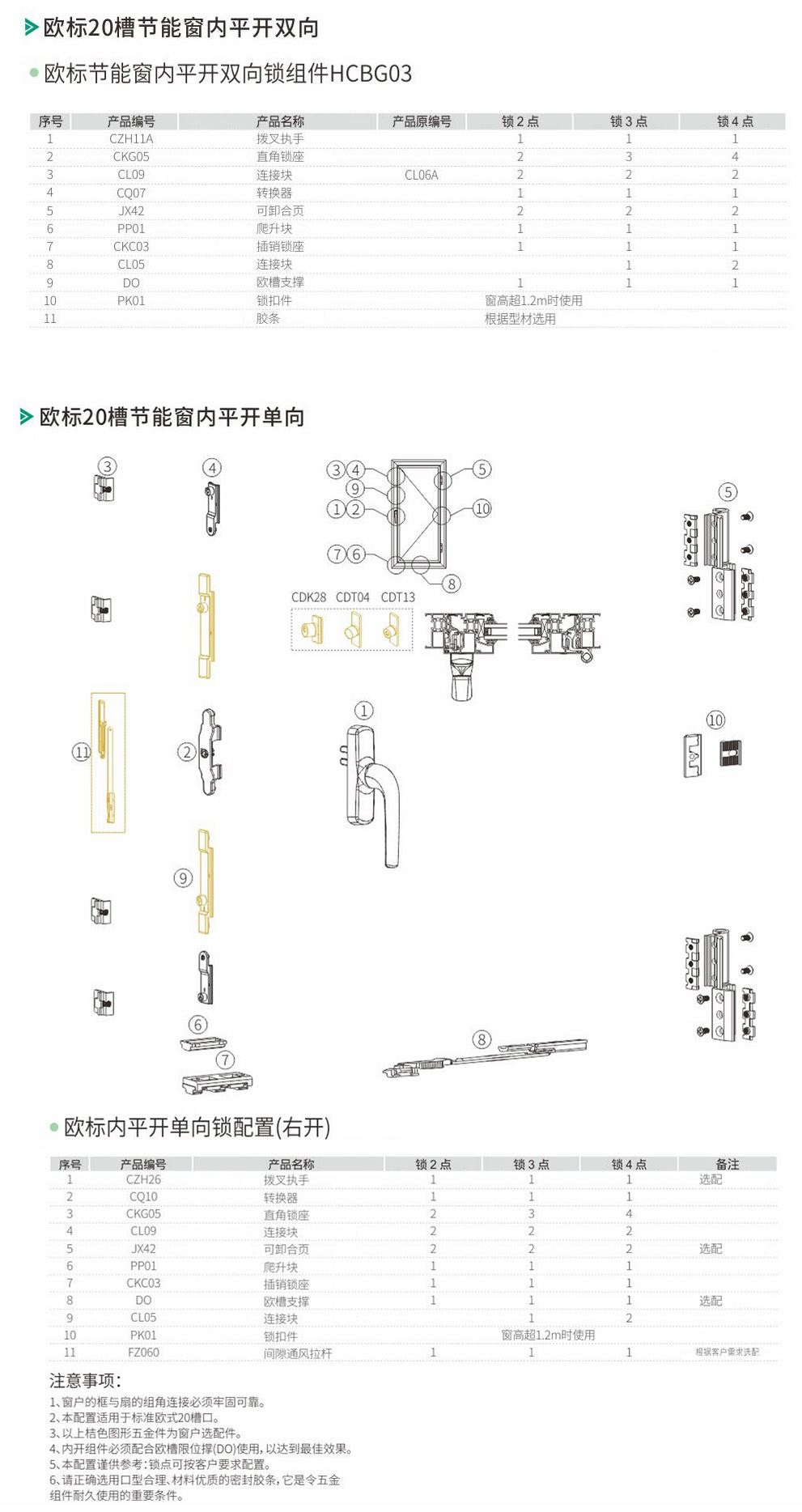 节能平开窗五金解决方案 