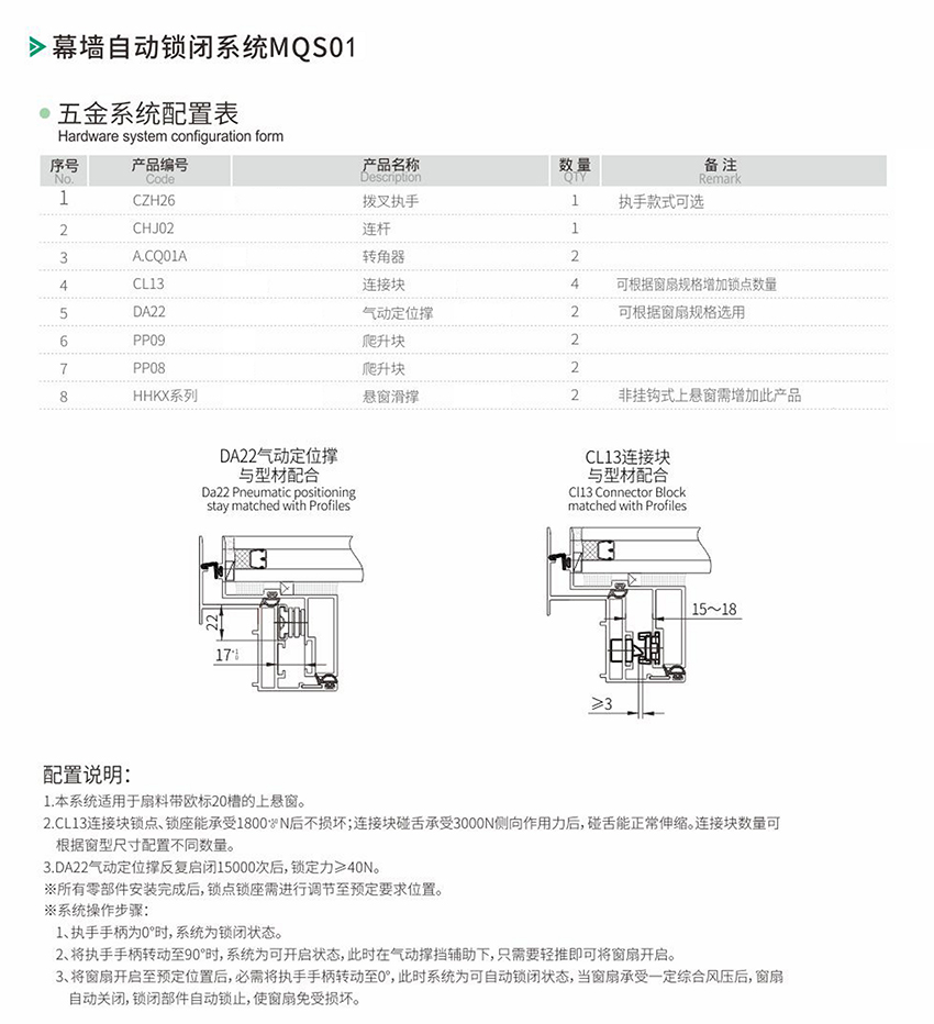 幕墙自动锁闭窗系统解决方案