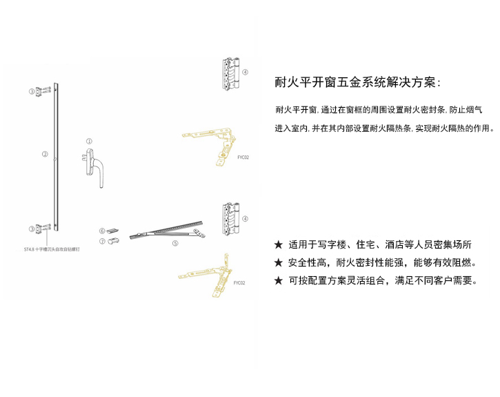 耐火平开窗五金解决方案